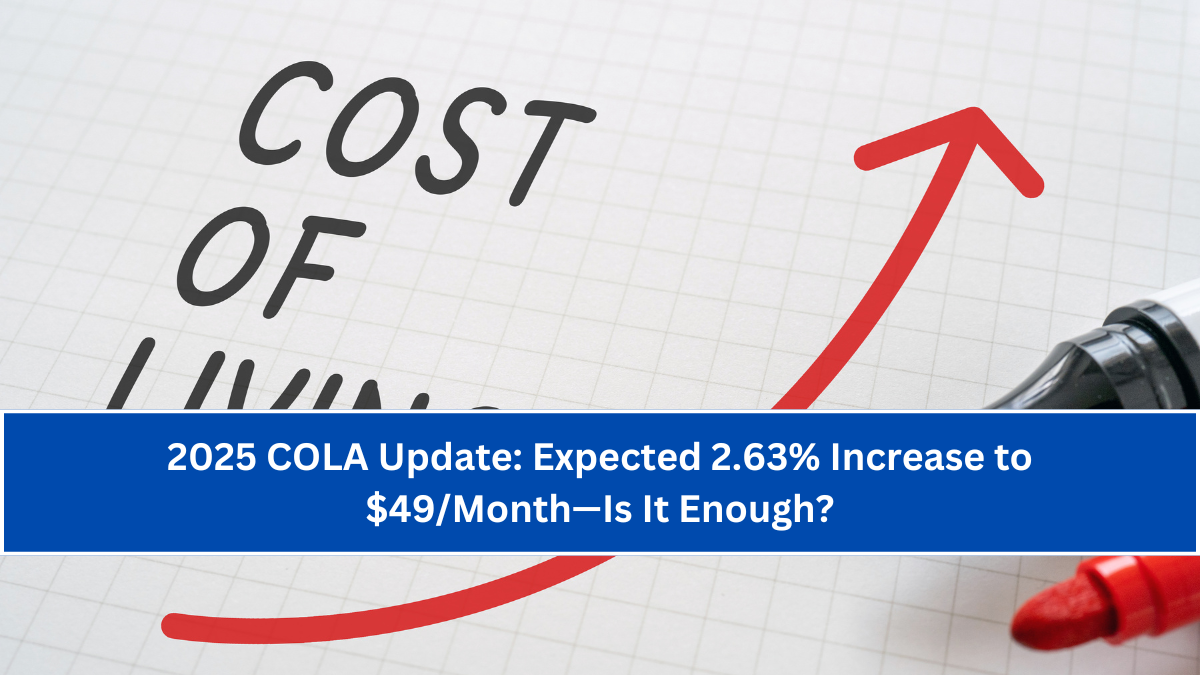 2025 COLA Update: Expected 2.63% Increase to $49/Month—Is It Enough?